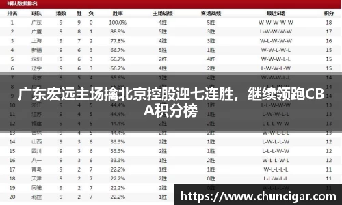 im电竞·电子竞技平台