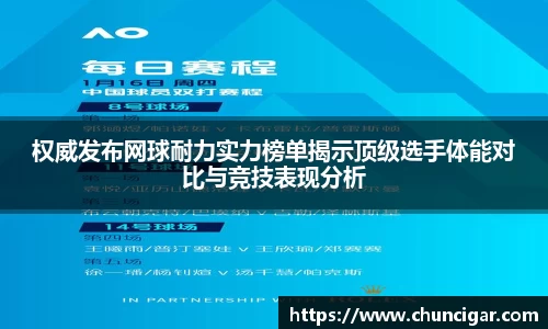 权威发布网球耐力实力榜单揭示顶级选手体能对比与竞技表现分析