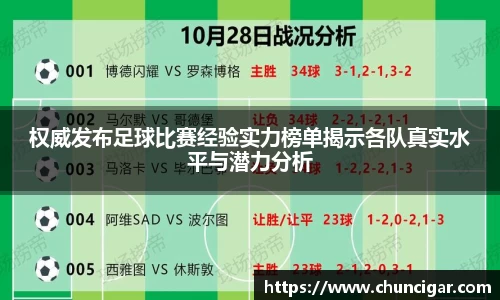 权威发布足球比赛经验实力榜单揭示各队真实水平与潜力分析