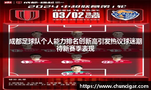 成都足球队个人能力排名创新高引发热议球迷期待新赛季表现