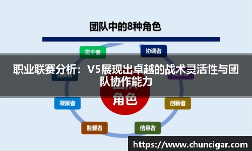 职业联赛分析：V5展现出卓越的战术灵活性与团队协作能力