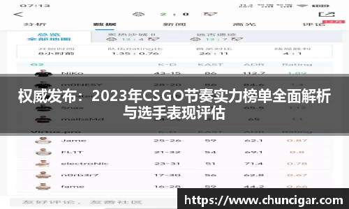 权威发布：2023年CSGO节奏实力榜单全面解析与选手表现评估