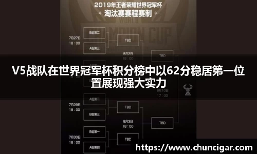 V5战队在世界冠军杯积分榜中以62分稳居第一位置展现强大实力