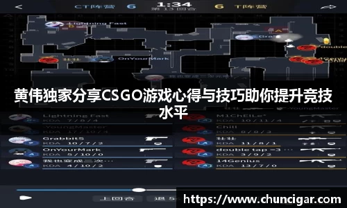 黄伟独家分享CSGO游戏心得与技巧助你提升竞技水平