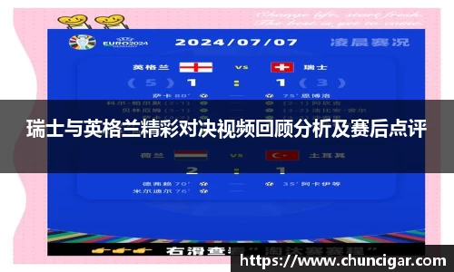 瑞士与英格兰精彩对决视频回顾分析及赛后点评