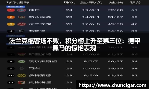 法兰克福客场不败，积分榜上升至第三位：德甲黑马的惊艳表现