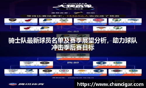 骑士队最新球员名单及赛季展望分析，助力球队冲击季后赛目标
